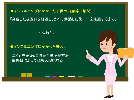 学校保健法基準の改正3